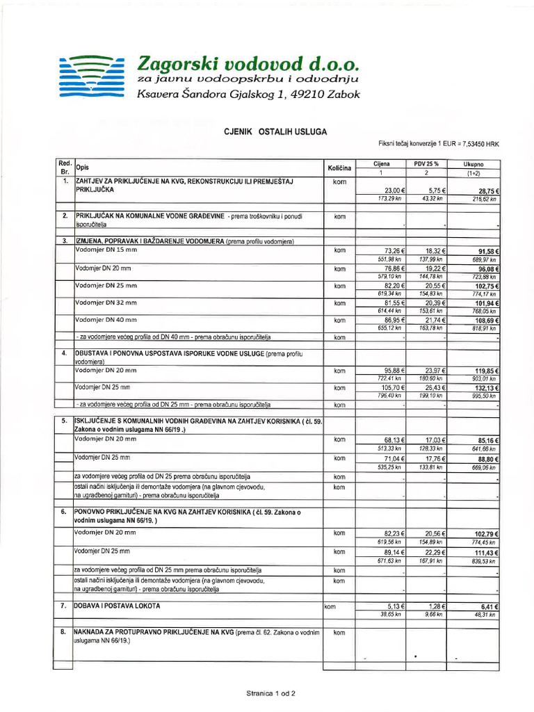 Get Help With File Explorer in Windows 10 (2026 Updated Guide) visual data 4