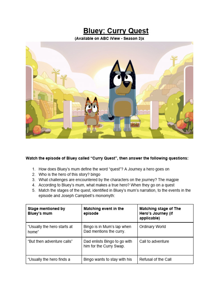 Bluey: Curry Quest Analysis Guide | PDF