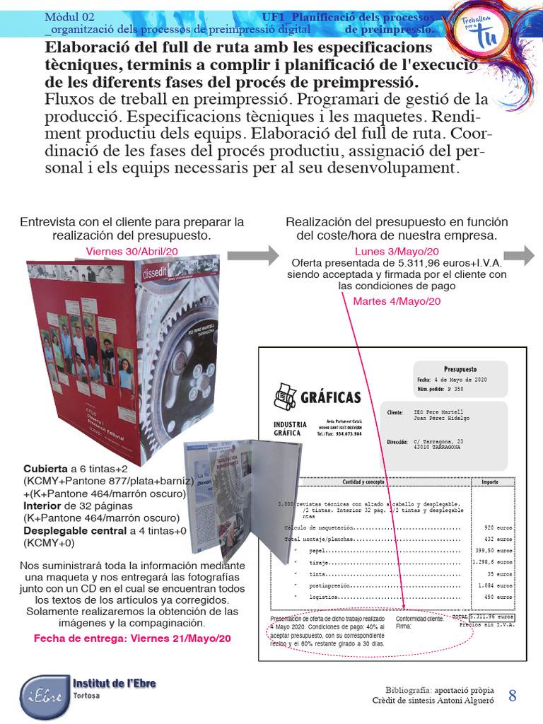 4 M02 DEPIM UF1 Full Ruta | PDF