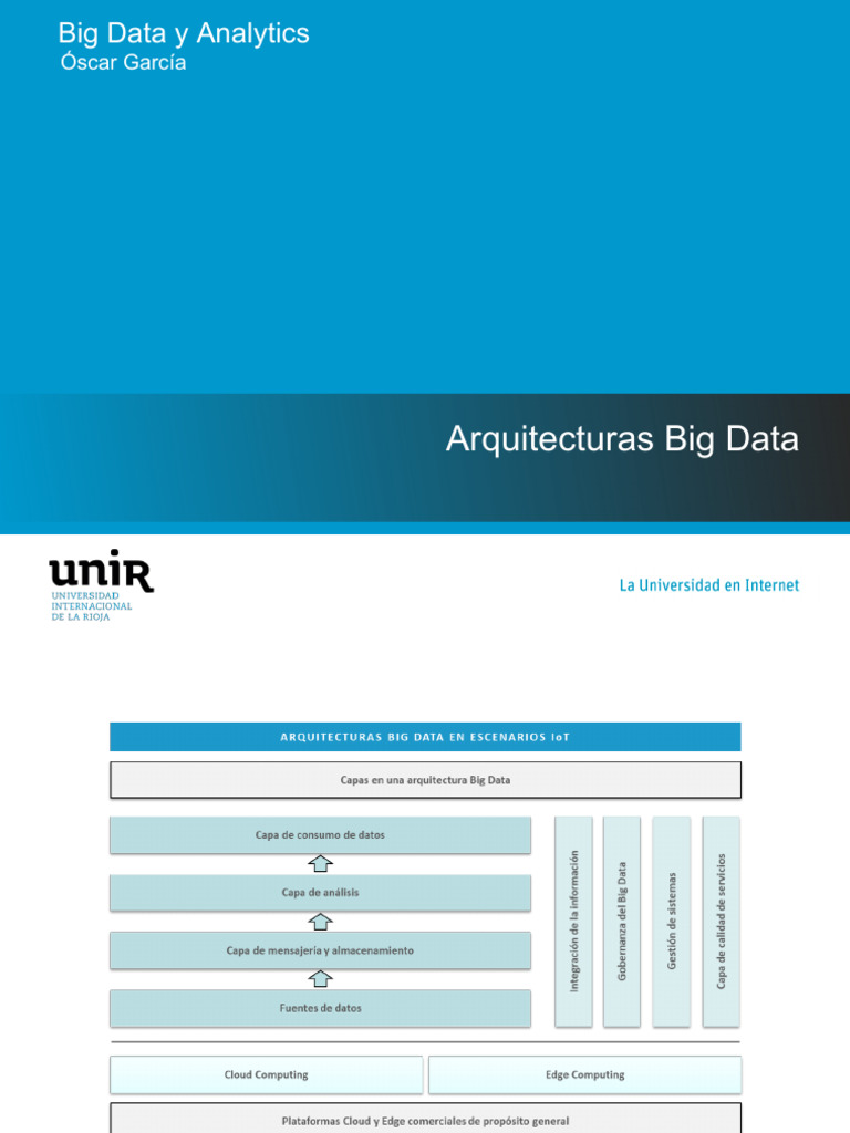 Big Data y Analytics - Tema 04 - Arquitecturas Big Data | PDF