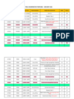 Igcse Trial Examination Timetable - January 2022