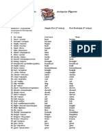 English List of Irregular Verbs