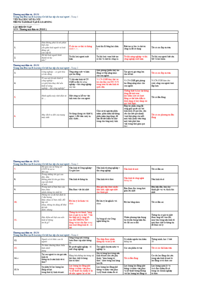 Ontap HLDT-3 | PDF