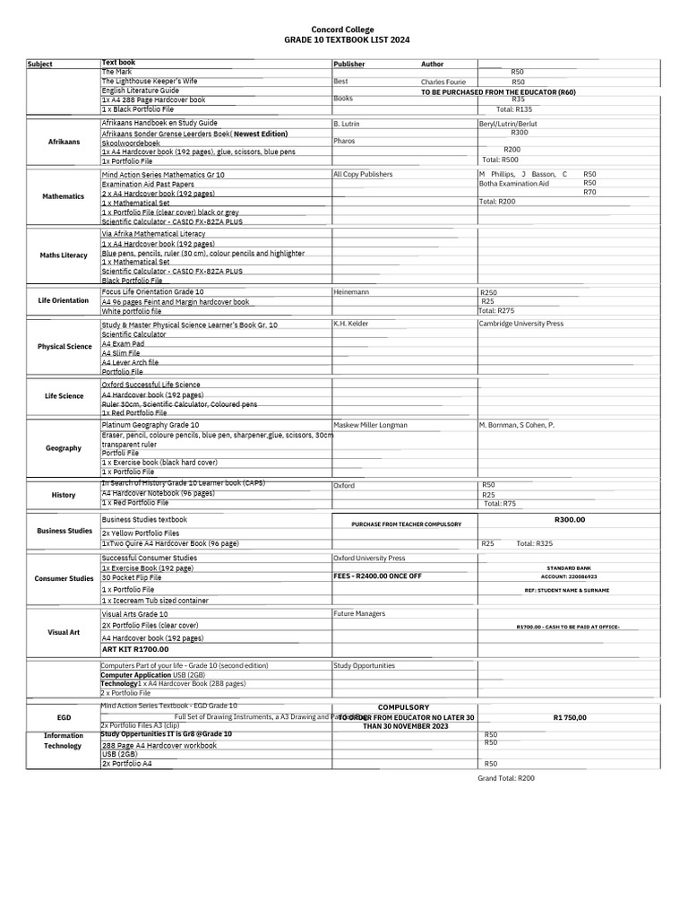 Grade 10 Textbook and Stationery List | PDF