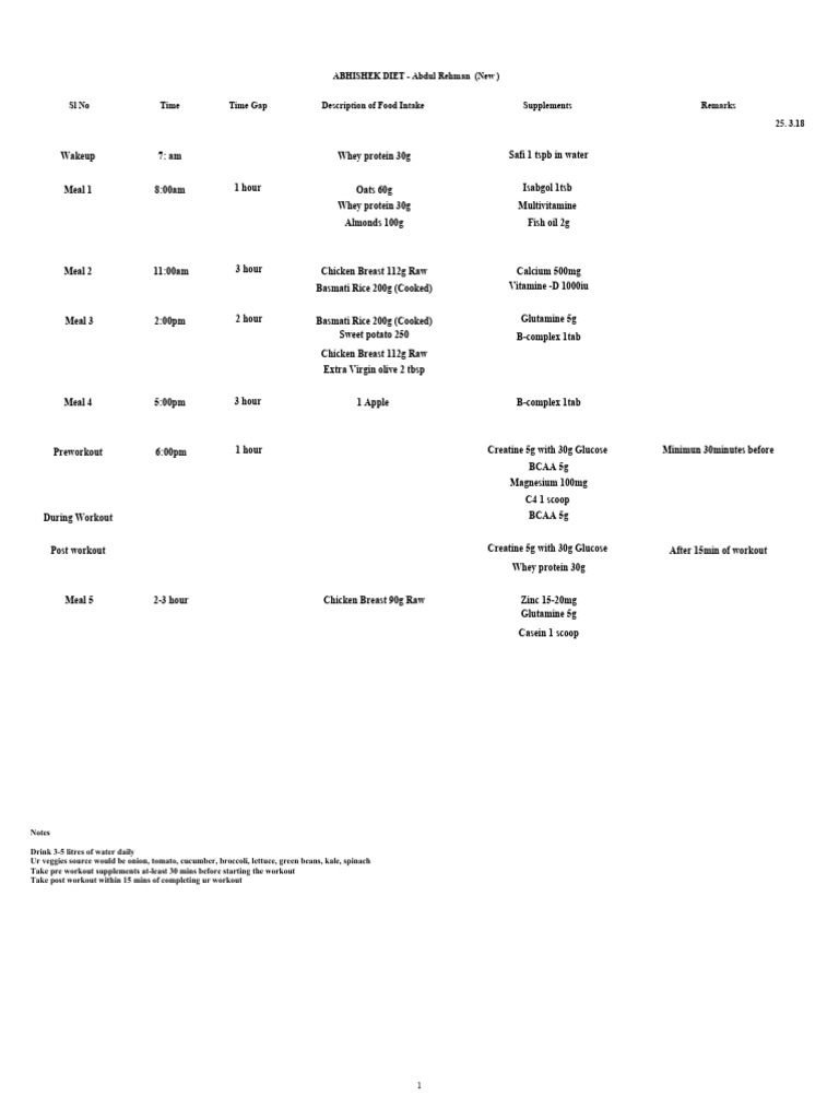 Nutrition Plan Example