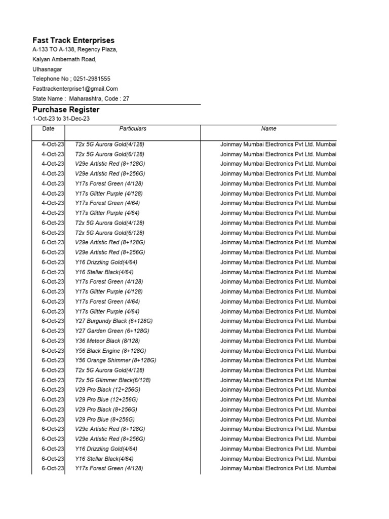 Oct to dec 2023 pdf landscape physical geography