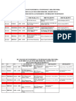 DATE SHEET Class Test 