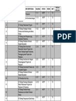PDF Master List Dokumen SK Bab 1 Akreditasi Puskesmas - Compress