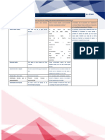 Cuadro de Análisis y Propuesta Del Portafolio Wix s.14