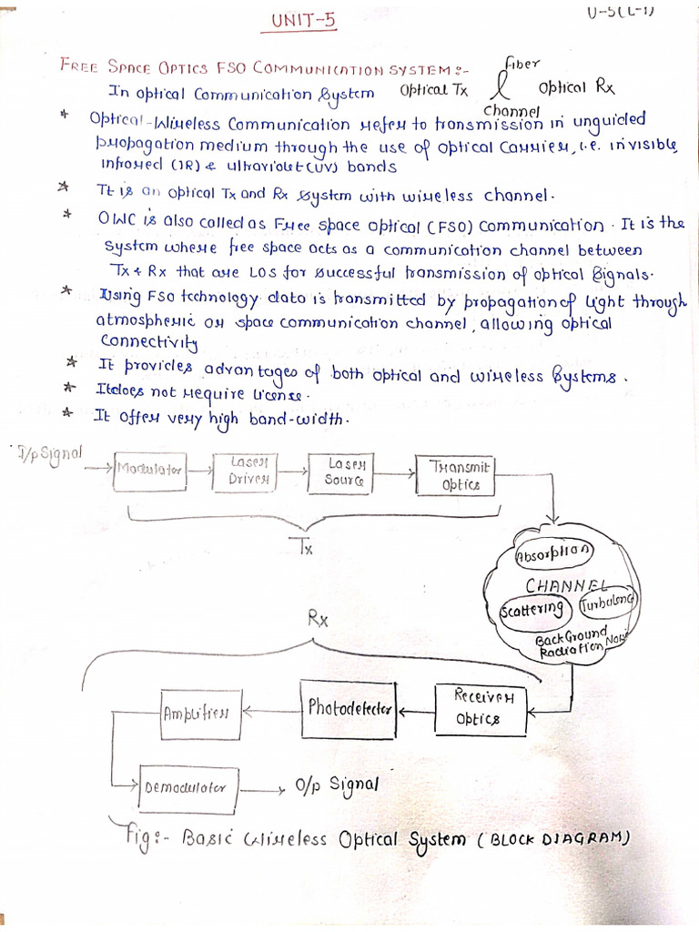 Unit5 Lecture2 | PDF