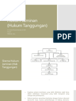 Hukum Jaminan