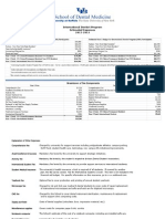 IDP Estimated Expenses 2012-2013