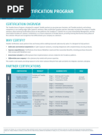 DataSheet-2019 Tenable Certification Program