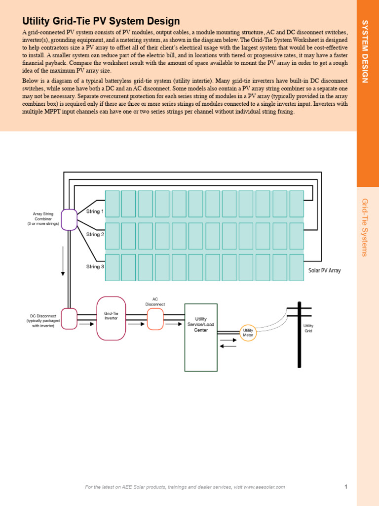 Grid-Tie PV System Design Guide | PDF | Photovoltaic System | Power ...