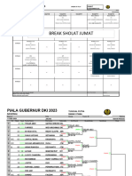 Hasilhari Kamis 14 Des 2023 Piala Gubernur Dki 2023