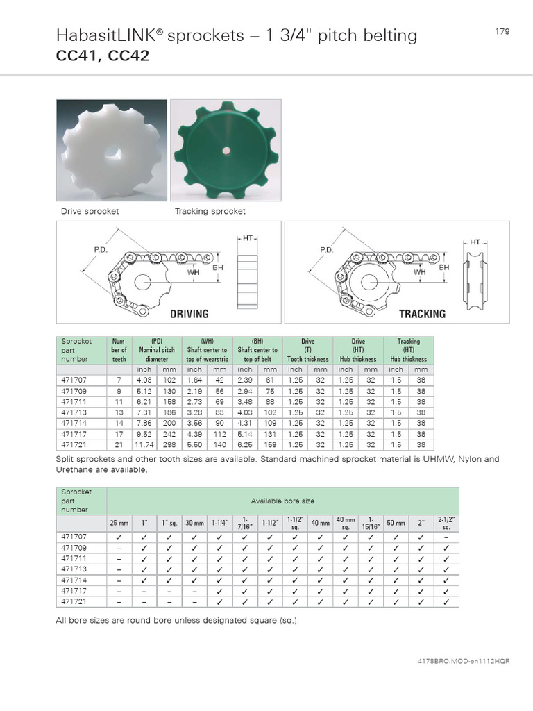 Sprocket Series CC41 - 42 | PDF | Belt (Mechanical) | Mechanical ...
