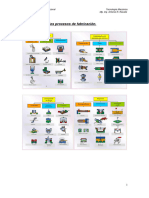 Procesos de Fabricacion