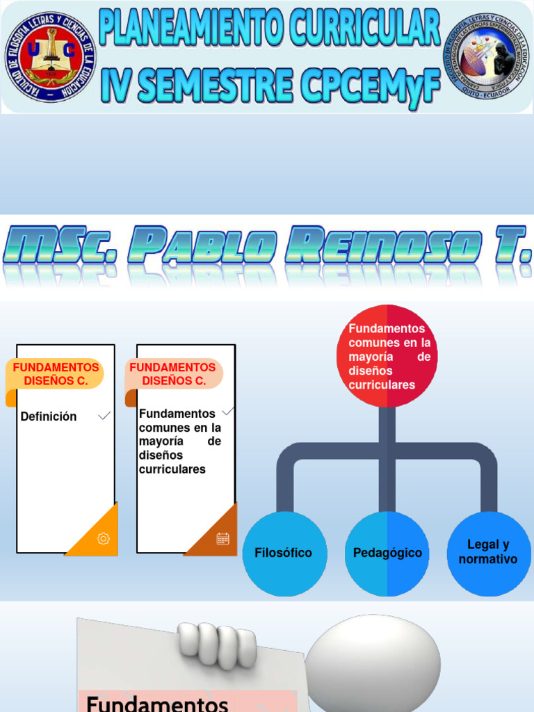 Fundamentos del Diseño Curricular | PDF | Plan de estudios | Aprendizaje