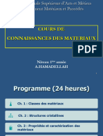 Ch1 Classes Des Matériaux A.hamadellah