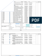 Cronograma Actualizado RCI Gerencial 3