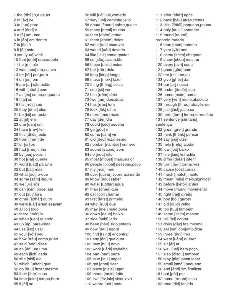 1000 Palavras Em Ingles Pdf