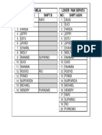 NO Shift A/N Shift B NO Shift A/B/N Loker / Rak Sepatu No Meja