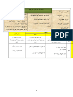 جذاذة السيرة - فتح مكة