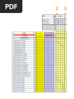 Plan Schedule Huruf