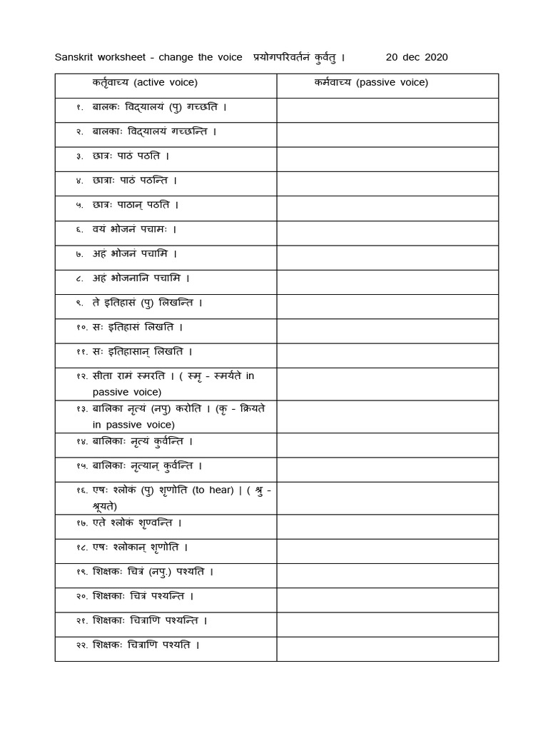 Voice Sanskrit Worksheet PDF