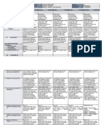 Q3-W4-Math-Dll-Grade 2