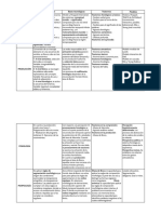 Procesamientos de Lenguaje