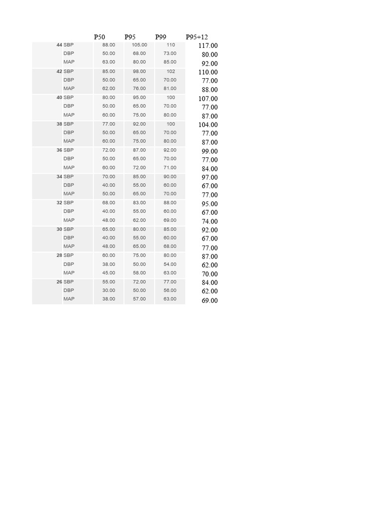 neonatal-blood-pressure-pdf