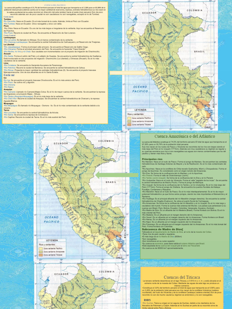 Ríos y Cuencas del Perú: Guía Completa | PDF