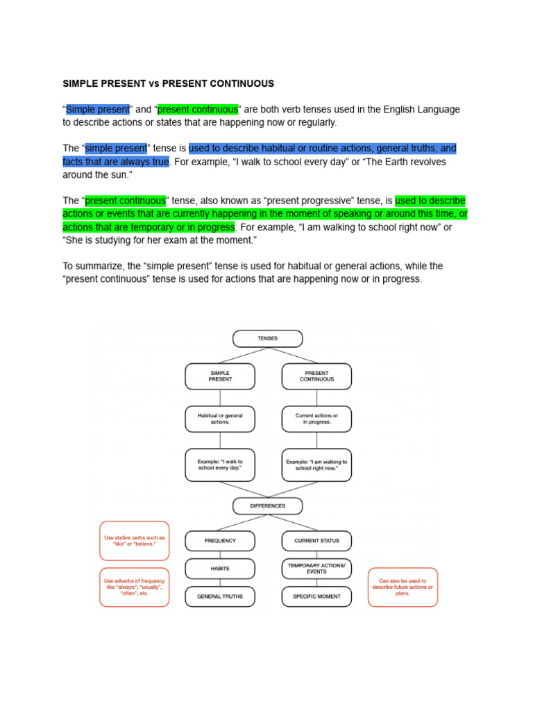 Simple Present vs Present Continuous Guide | PDF | Noun | Plural