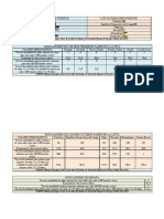 Datos Desarrollo Humano