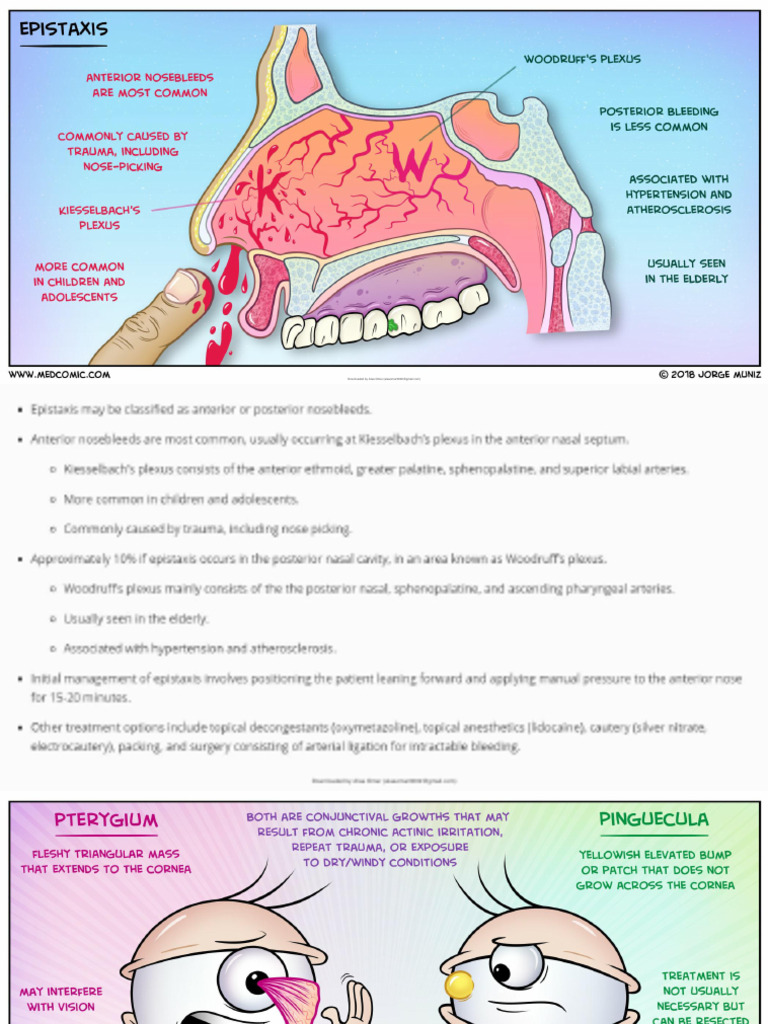 Medcomic The Most Entertaining Way To Study Medicine Pdfdrive | PDF