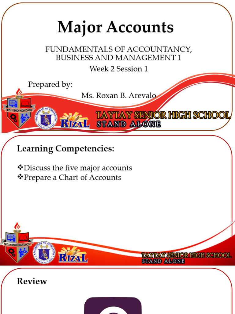 Fabm1 WK 2 Session 1 5 Types of Major Accounts and Chart of Accounts ...