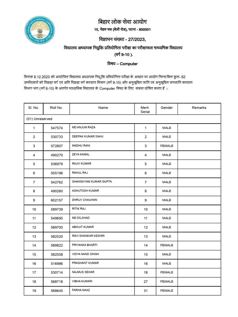 Bihar Computer Teacher Result 2023 | PDF