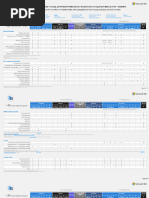 Modern Work Plan Comparison Enterprise EEA