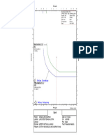 Gambar Grafik Relay