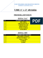 Fixture Torneo Clausura 2022 Primera y Segunda Division (Modif. 1)