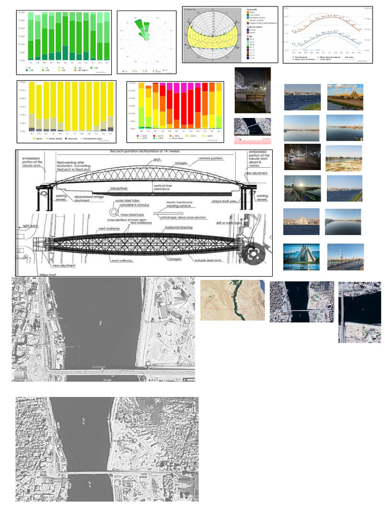 The Site of Project | PDF