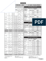 Calendario Ensino Medio Provas 2serie SP 2024