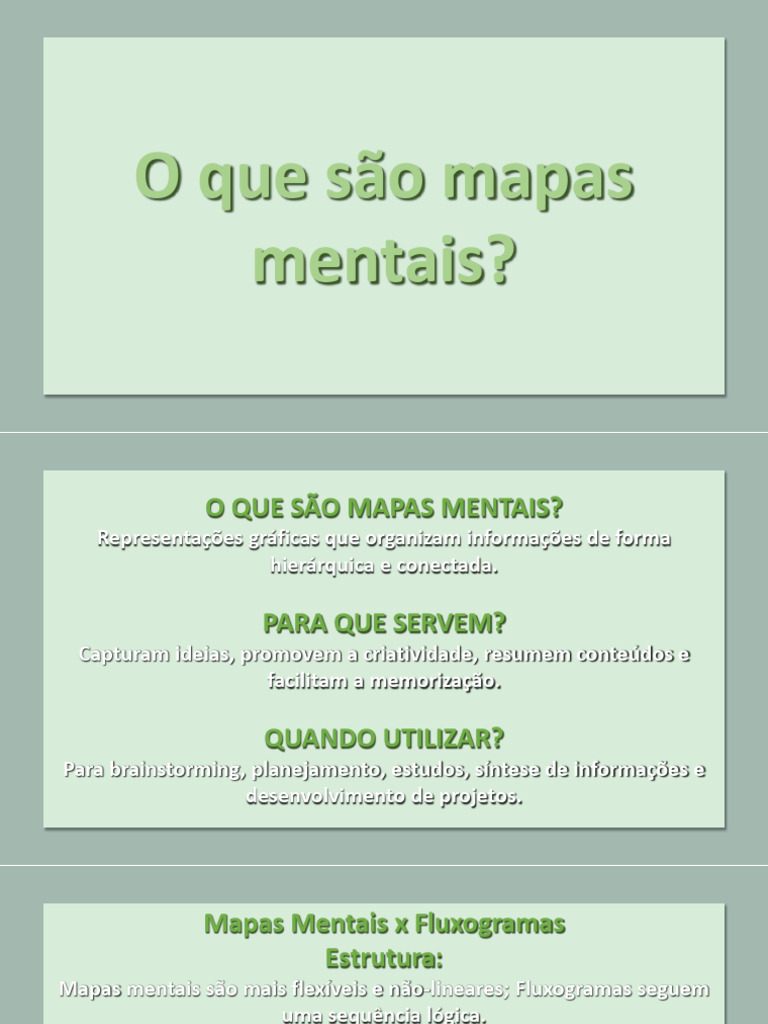 O que são e para que servem mapas mentais? | PDF