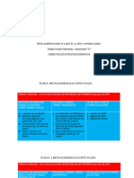 Plan A B Metas Académicas Correccion