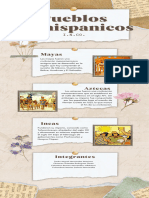 Pueblos Prehispanicos