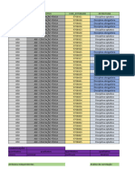 PLanilha de Dados - Prova 3