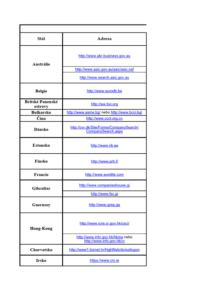 zahranicni-obchodni-rejstriky-250809-pdf