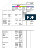 2.3 Dosificacion de Contenidos CNB 2023 Ciclo 1