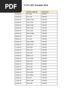 Ipl 2024 Schedule